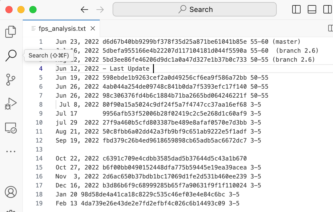 List of commits used to manually bisect commit