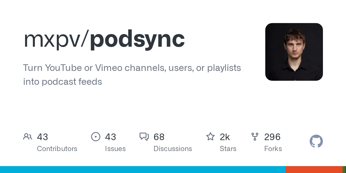 Turn YouTube or Vimeo channels, users, or playlists into podcast feeds