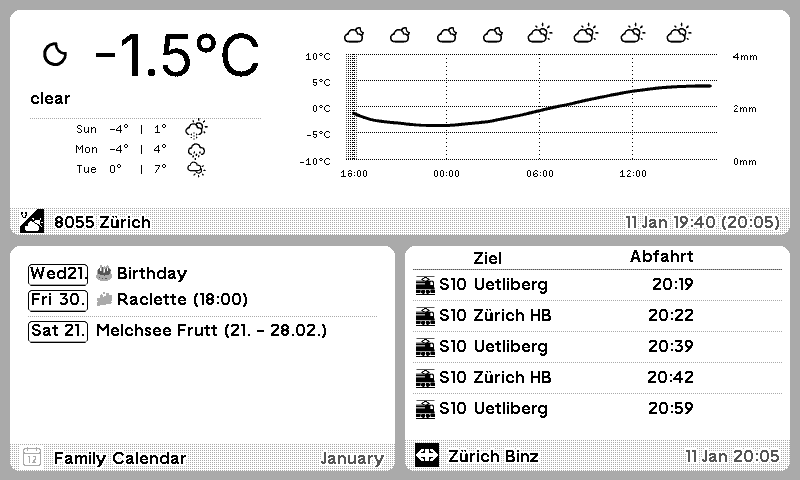 TRMNL display showing current weather, family calendar with upcoming events, and SBB departure times for local trains